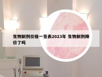 生物制剂价格一览表2023年 生物制剂降价了吗