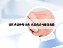 银屑病遗传规律表 银屑病遗传规律表格